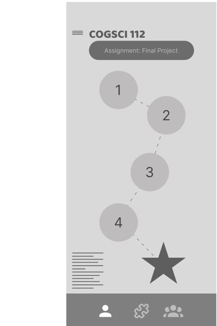 Task chunking screen: a big assignment broken into numbered steps leading to a star.
